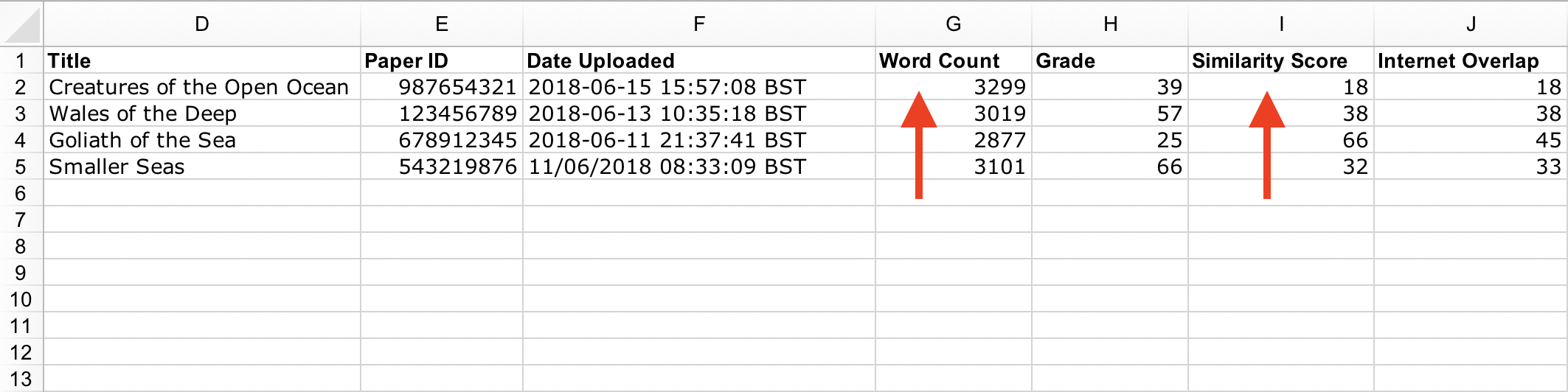 Screenshot showing a excel document displaying the newly named 'Similarity Score' column of the grade report